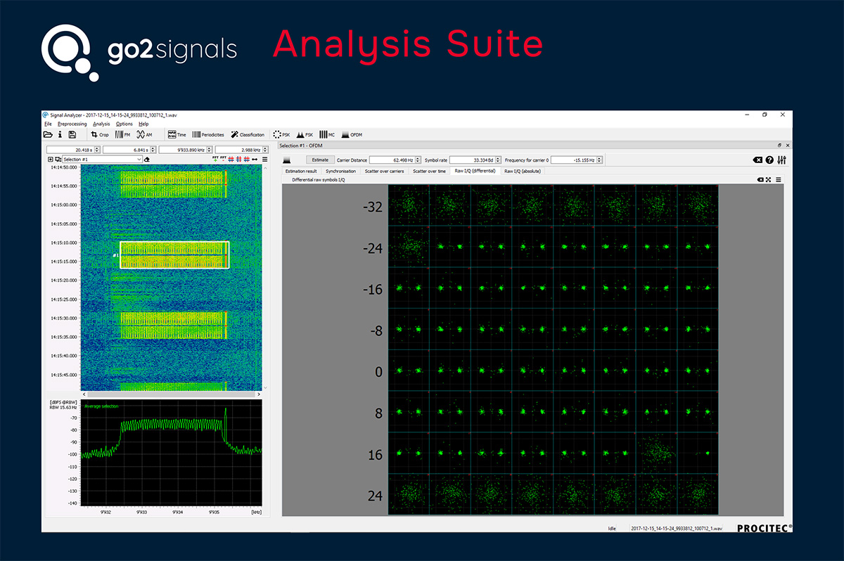 go2signals Analysis Suite - Apex Defense 2027