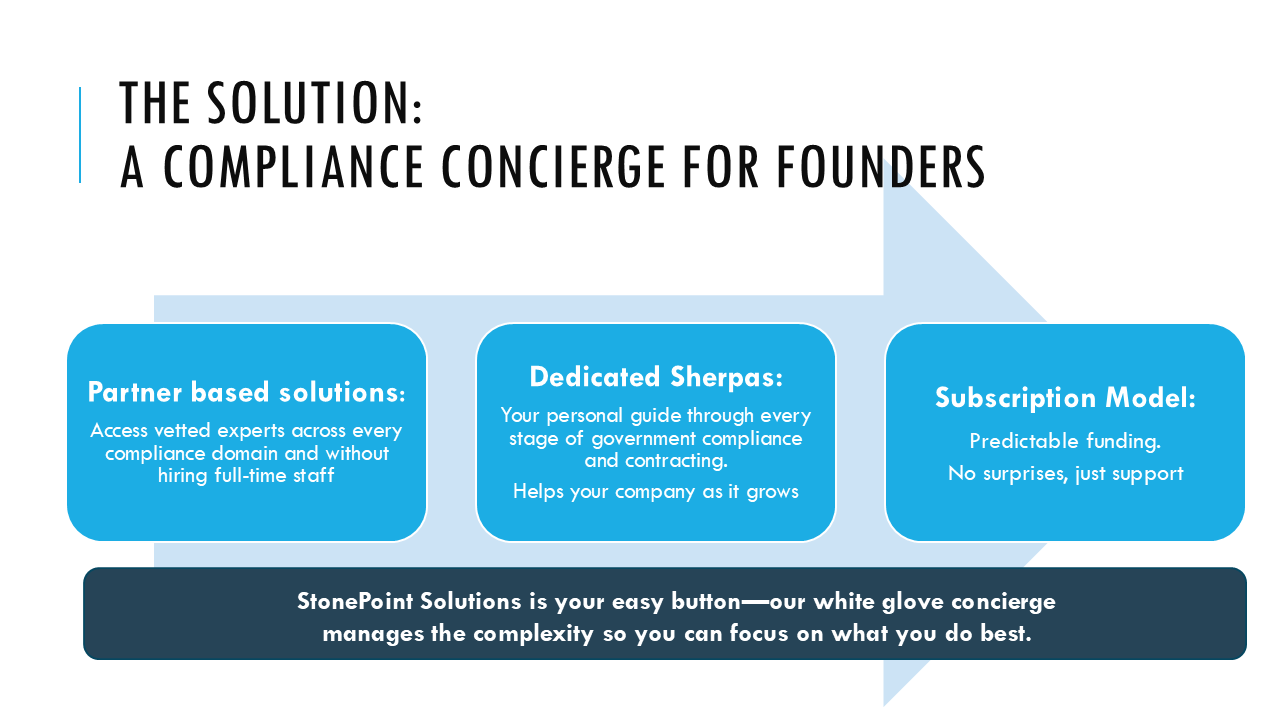 StonePoint Solutions - Sherpas for commercial new entrants seeking contracting success with DoD and the IC