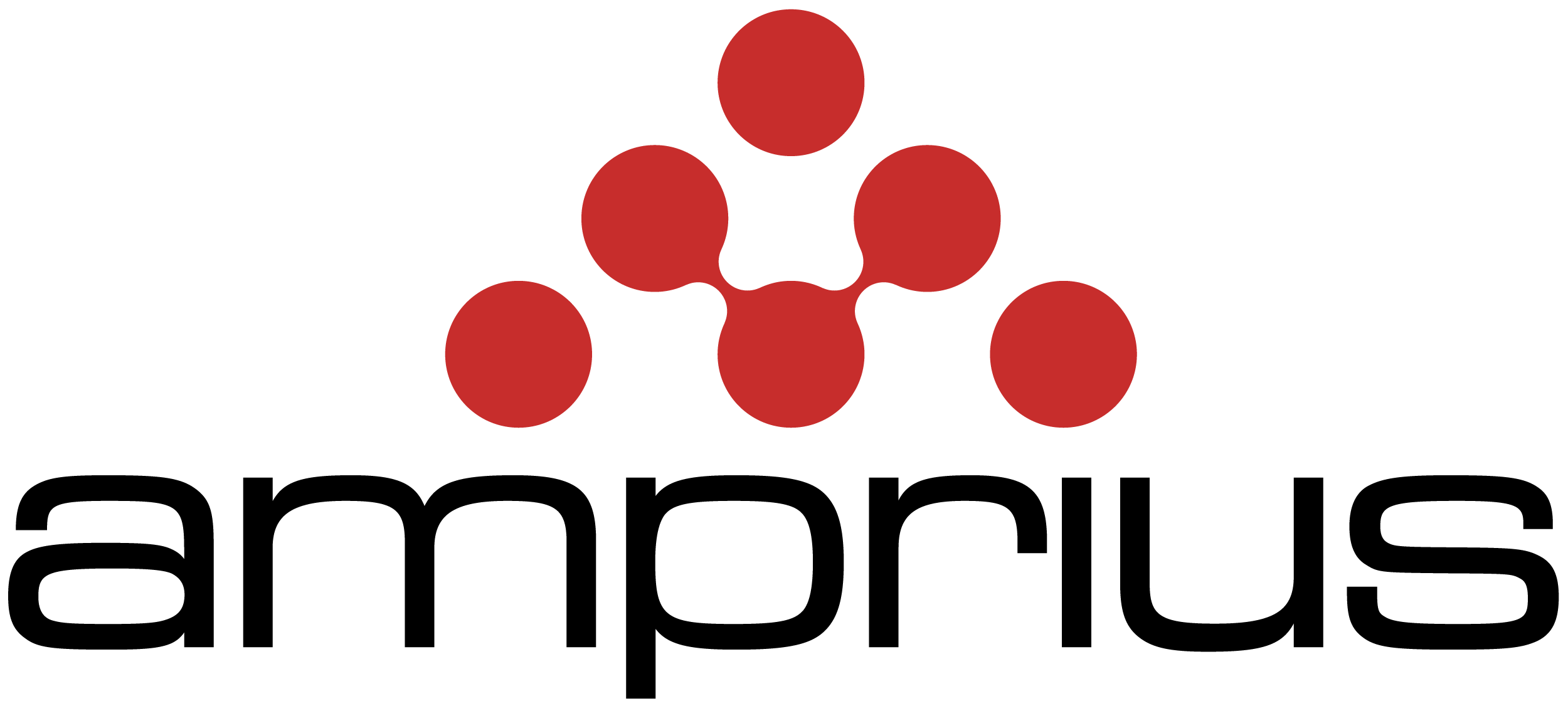 Amprius Technologies