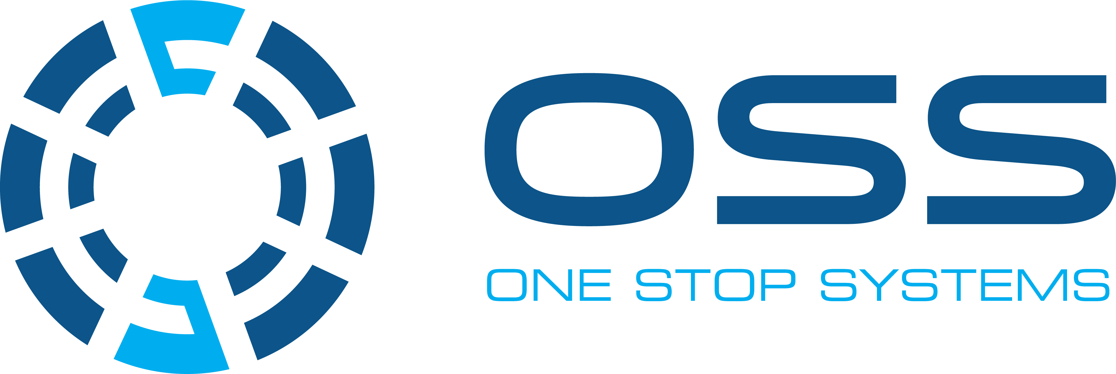 One Stop Systems Inc.