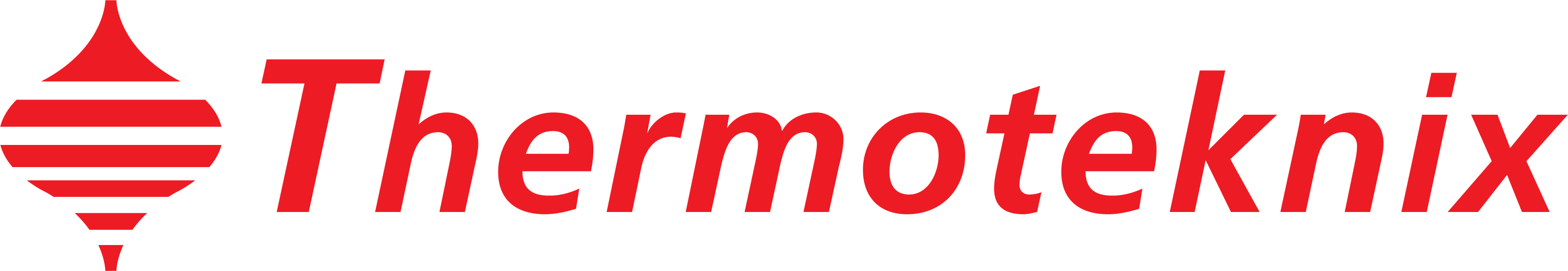 Thermoteknix