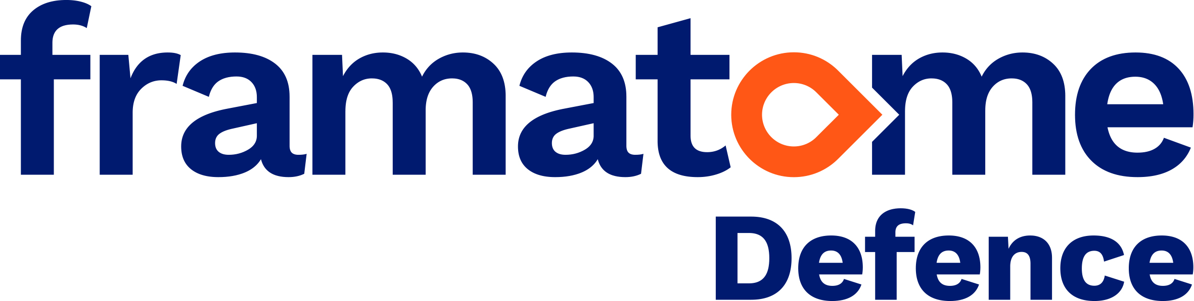Framatome Ltd – Defence & Space