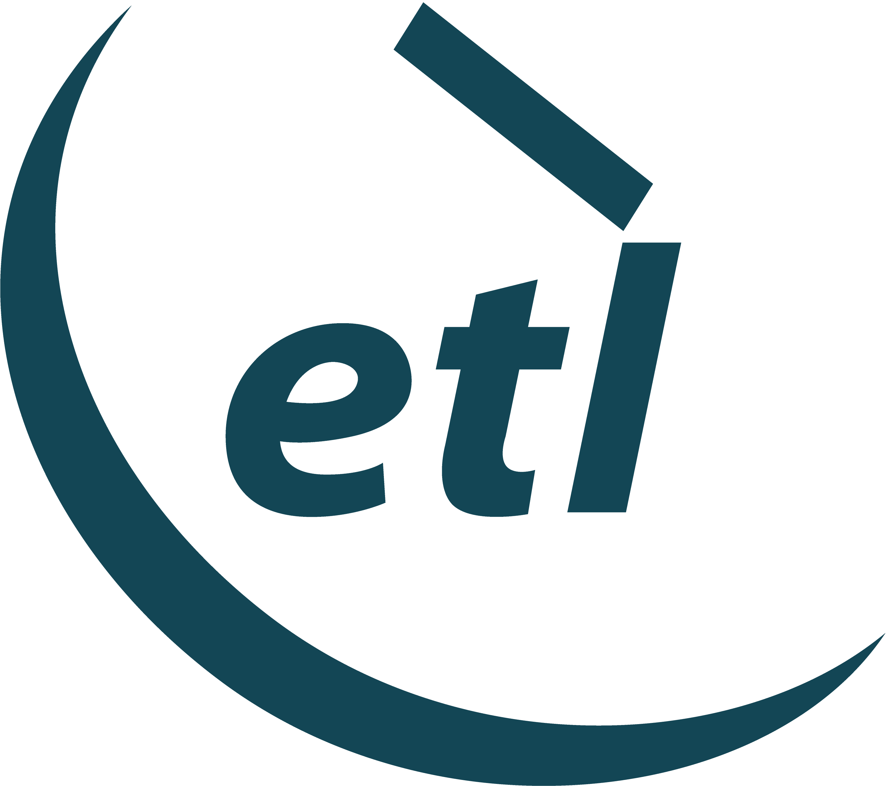 ETL Systems