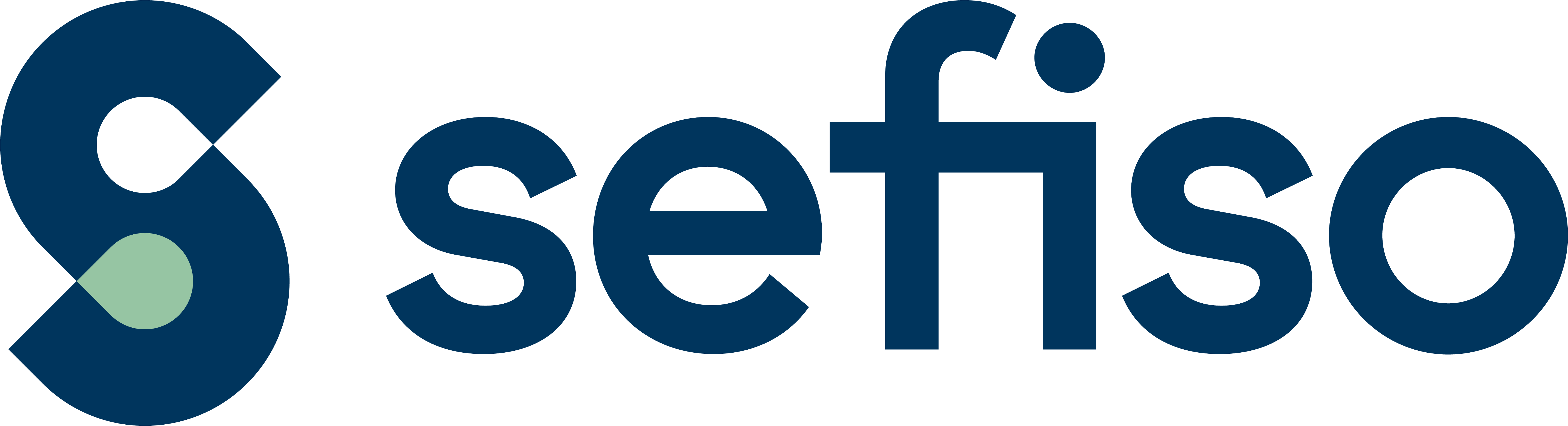 sefiso
