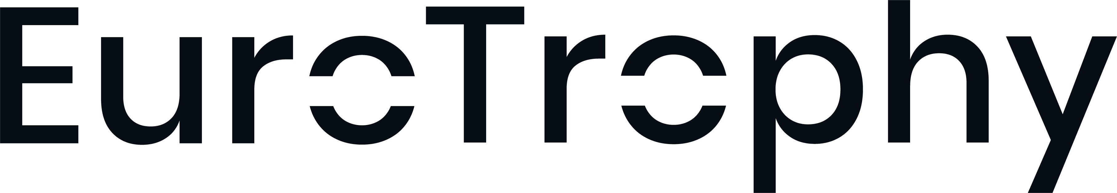 EuroTrophy GmbH