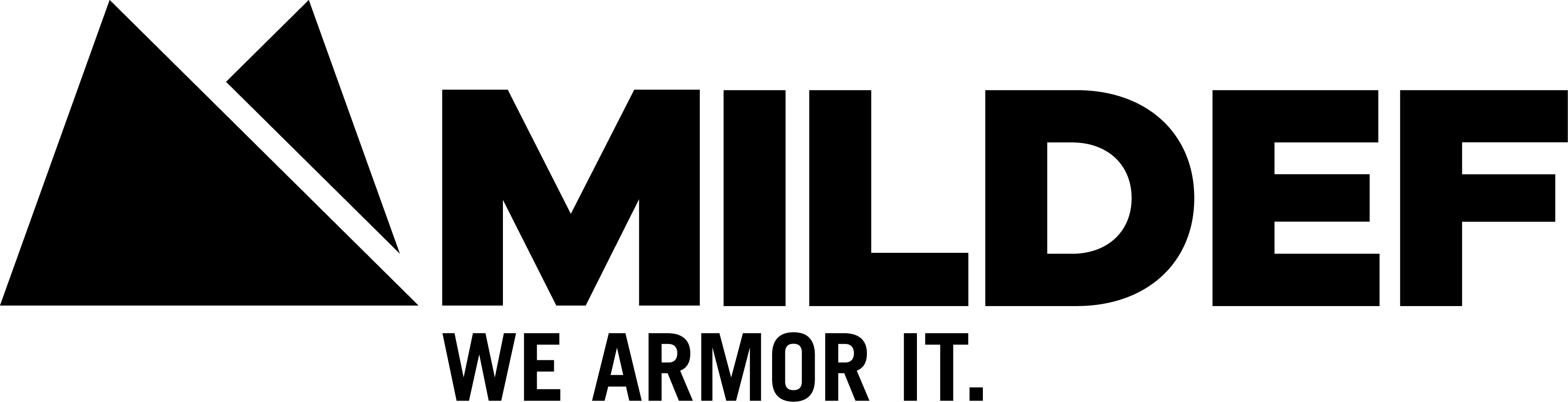 MilDef International Ab