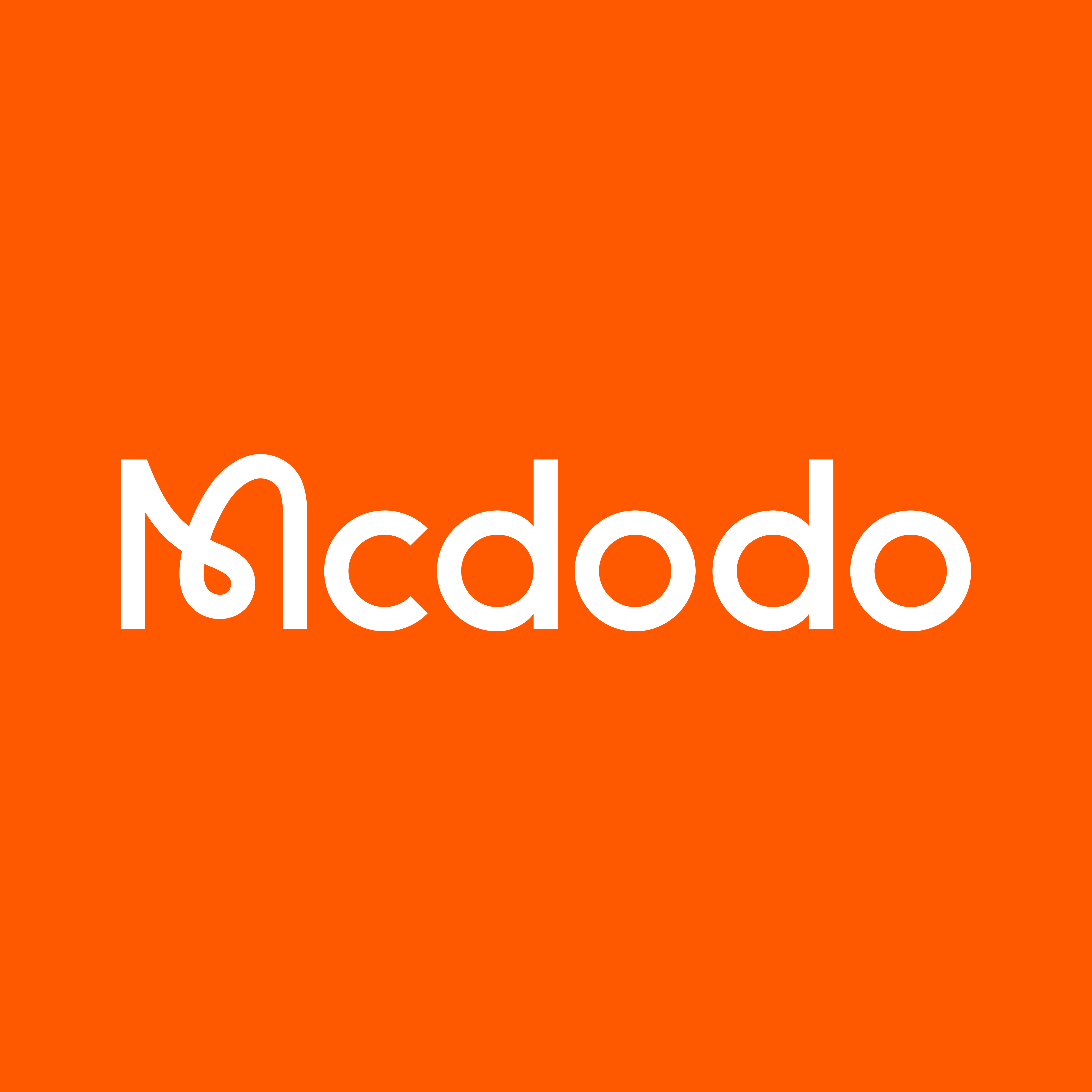 Guangdong Mcdodo Industrial Co. Ltd.