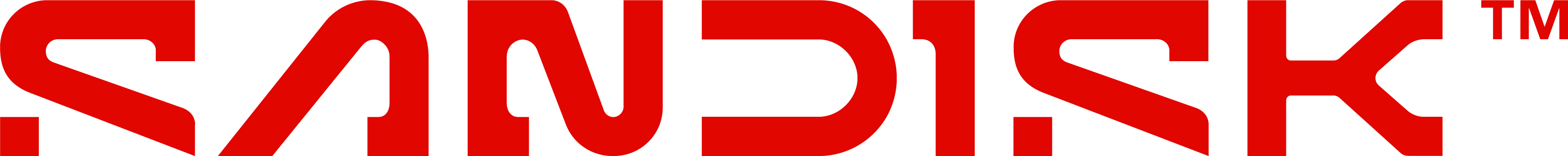 Sandisk Germany GmbH