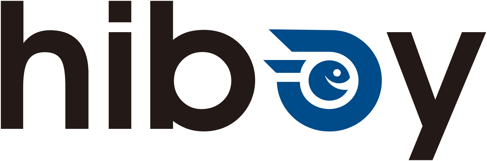 Hiboy Limited 