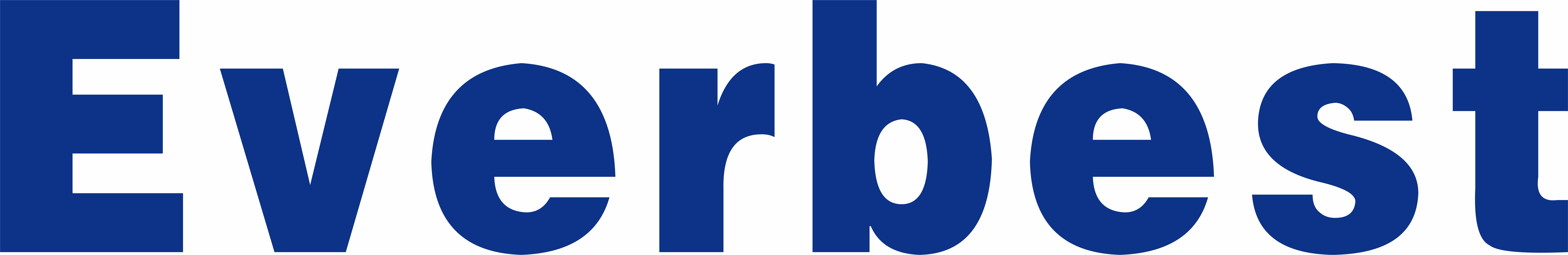 Ningbo Everbest Electronics & Technology Co.,Ltd