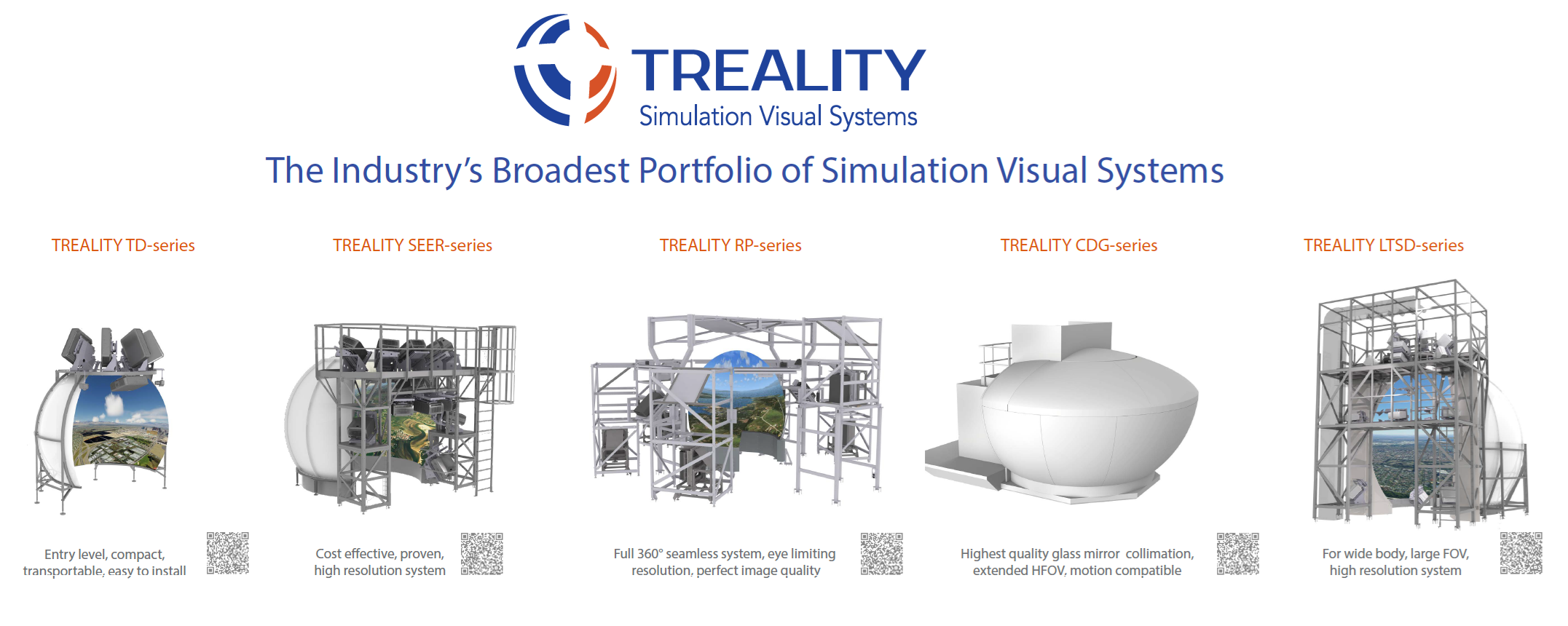 Treality Visual System ITEC 2026 Exhibitor Products - ITEC 2026