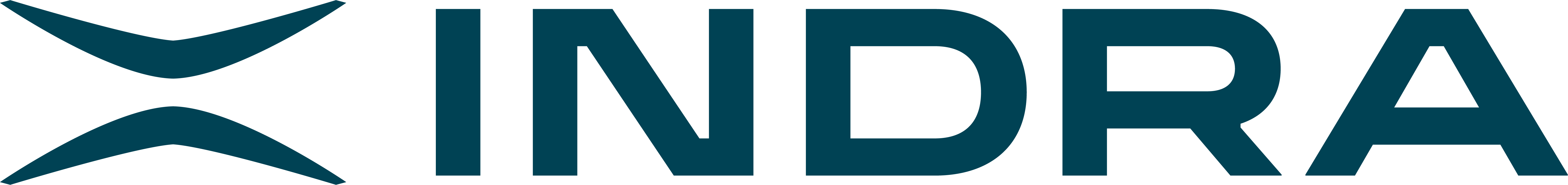 INDRA